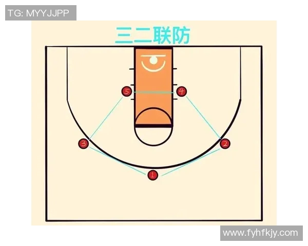 深圳篮球队的战术解析与控制策略深度剖析