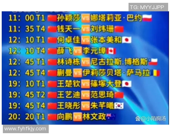 乒乓球比赛经验排行榜揭晓北京乒乓球队荣登第十位引发关注