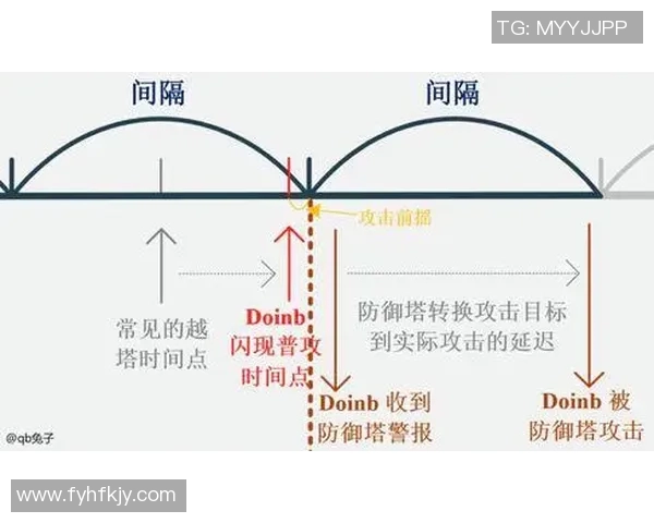 杭州排球队与南京排球队赛后复盘分析双方配合与战术执行的关键因素 杭州排球队与南京排球队赛后复盘分析双方配合与战术执行的关键因素