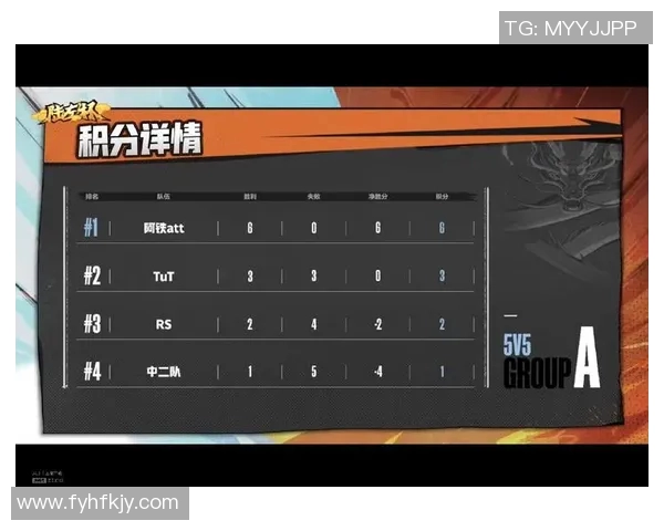 广州羽毛球队以78分稳居挑战赛积分榜首位展现强劲实力